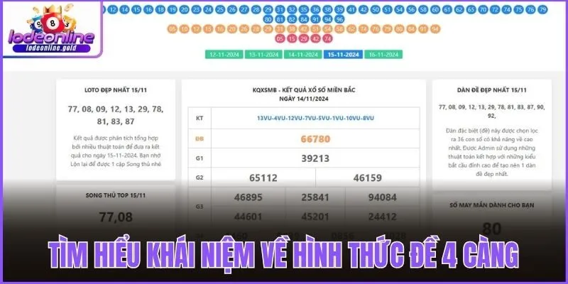 Tìm hiểu khái niệm về hình thức đề 4 càng
